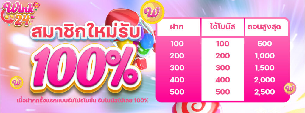 Wink24 เกมยิงปลา ออนไลน์ ที่มีชื่อเสียง