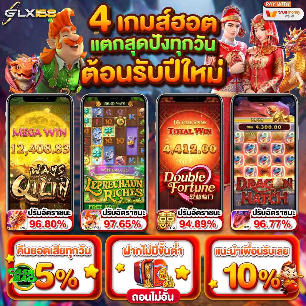 GLX 168 เว็บสล็อตเลือก สล็อต ที่จะเล่น