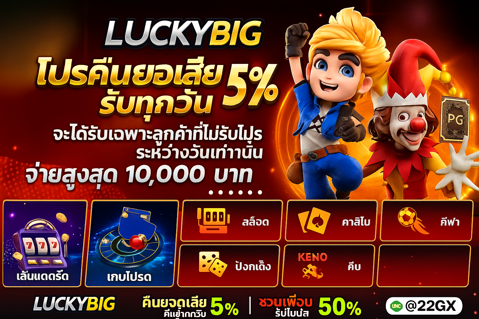 LucKyBig เว็บเดิมพัน สล็อต ที่รวมทุกความสนุกเอาไว้ในที่เดียว