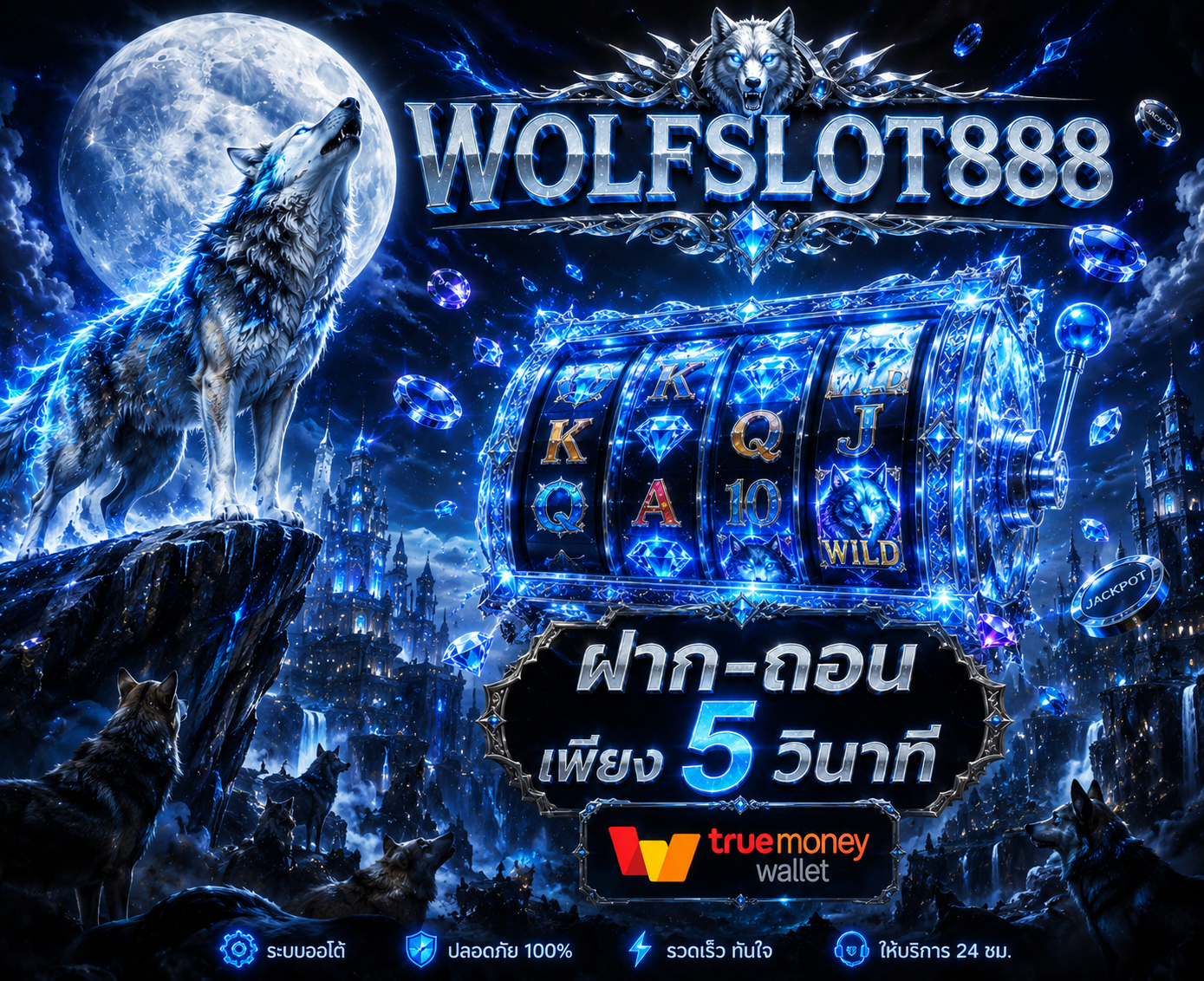 WOLFSLOT888 แจกแตกแบบโหดๆ โบนัสแบบจัดเต็ม 